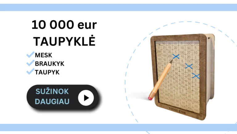10 000 EUR (1)